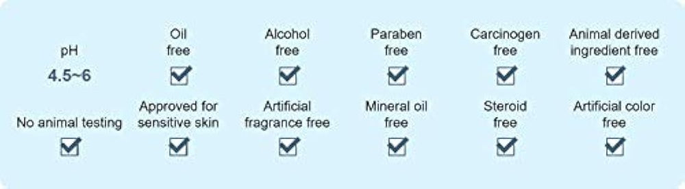 Rovectina Tratamiento Activador Loción - Tonificador de piel