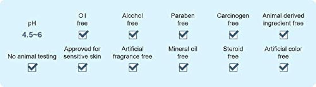 Rovectina Tratamiento Activador Loción - Tonificador de piel