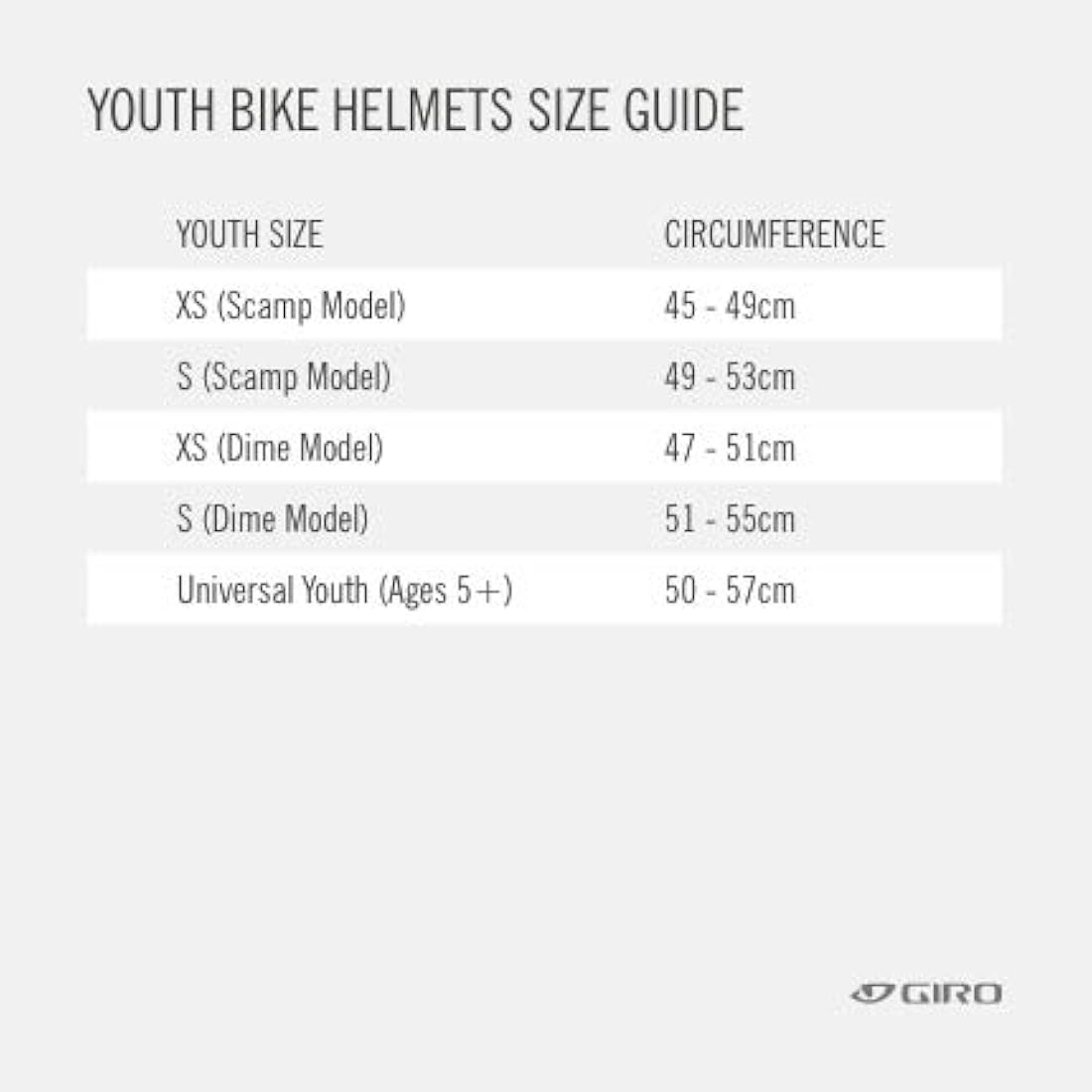 Casco infantil