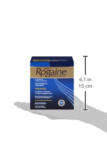 Tratamiento de pérdida de cabello y regeneración del cabello