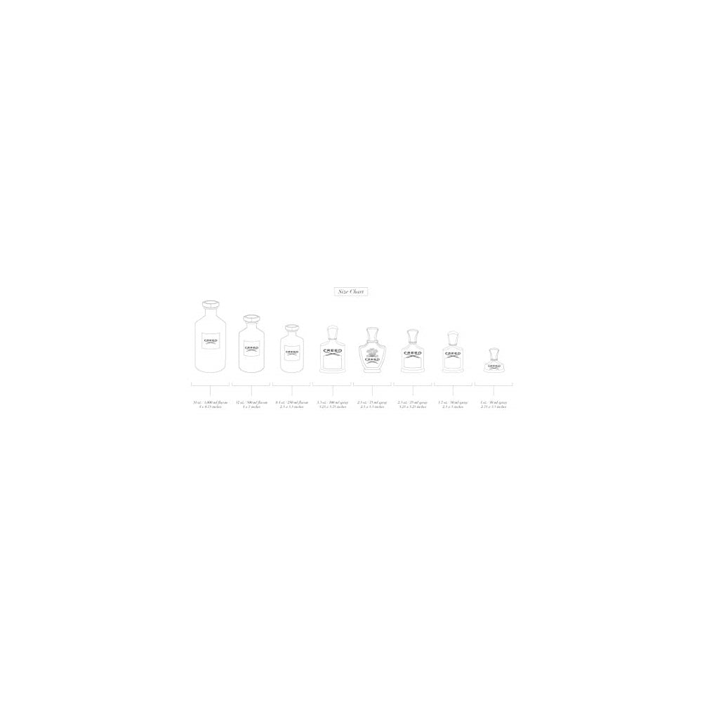 Perfumes CREDO Aventus