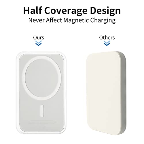 Funda magnética transparente compatible con Magsafe