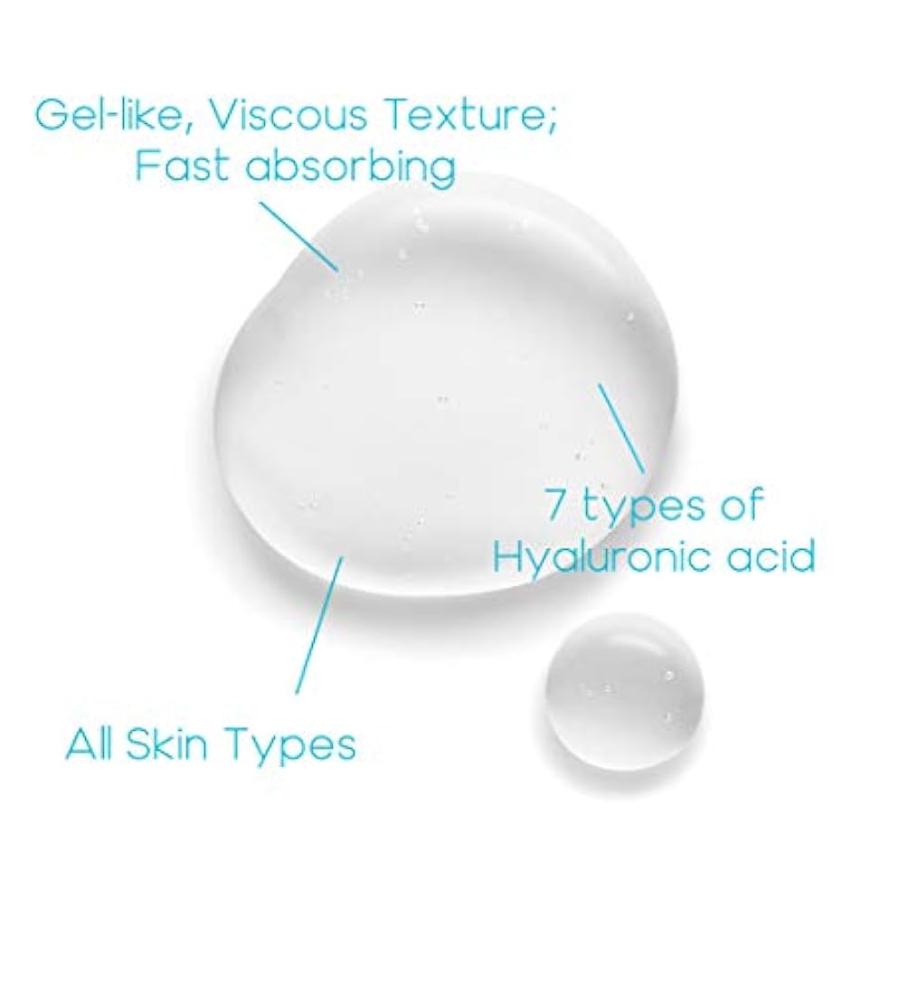 Rovectina Tratamiento Activador Loción - Tonificador de piel