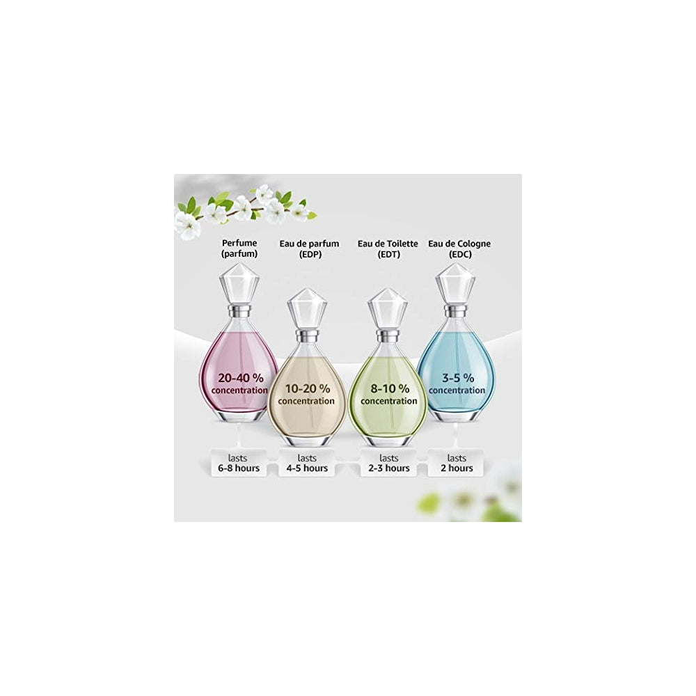 Perfumes Eau de Toilette Colonia en spray para hombre