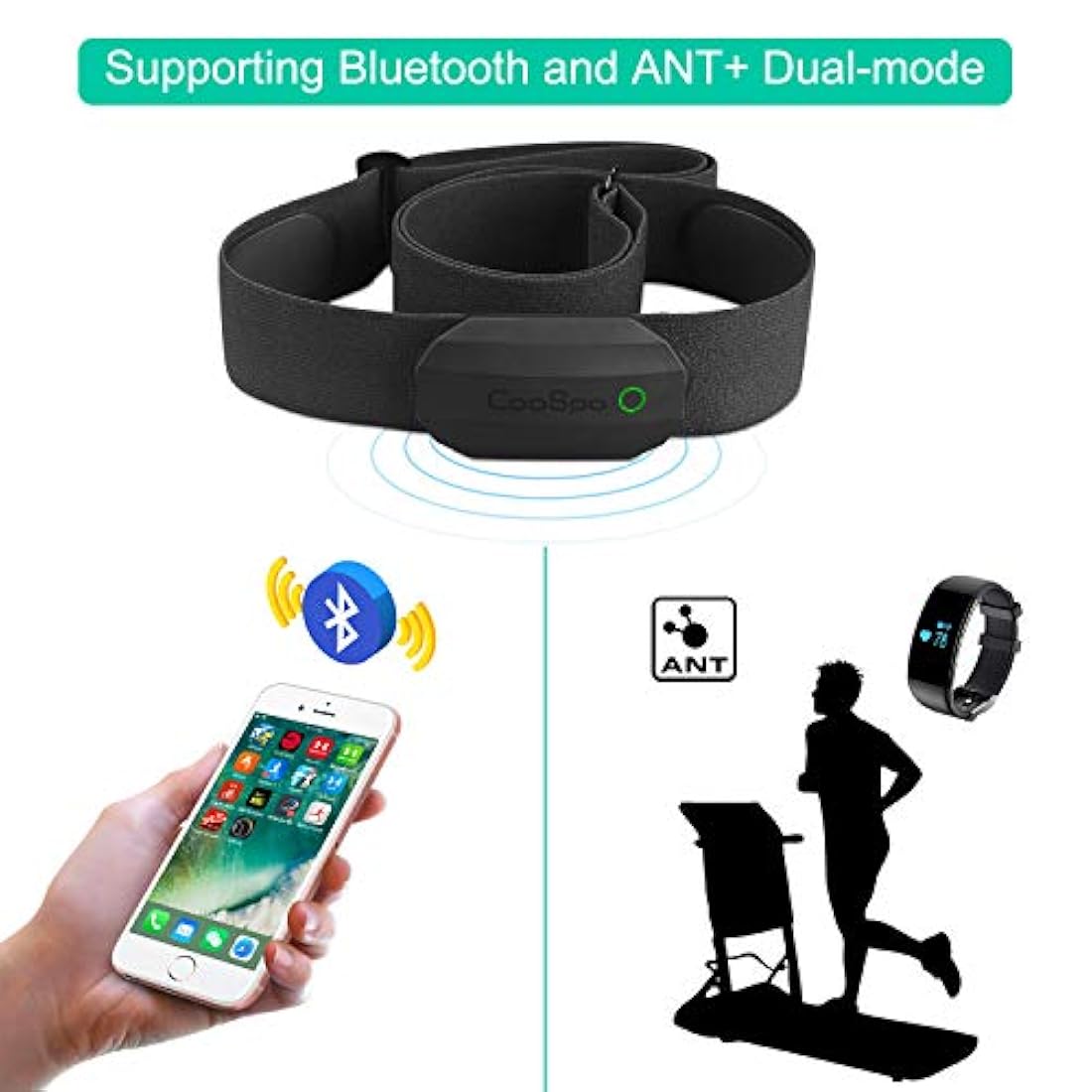 Monitor de ritmo cardíaco con Correa de pecho CooSpo
