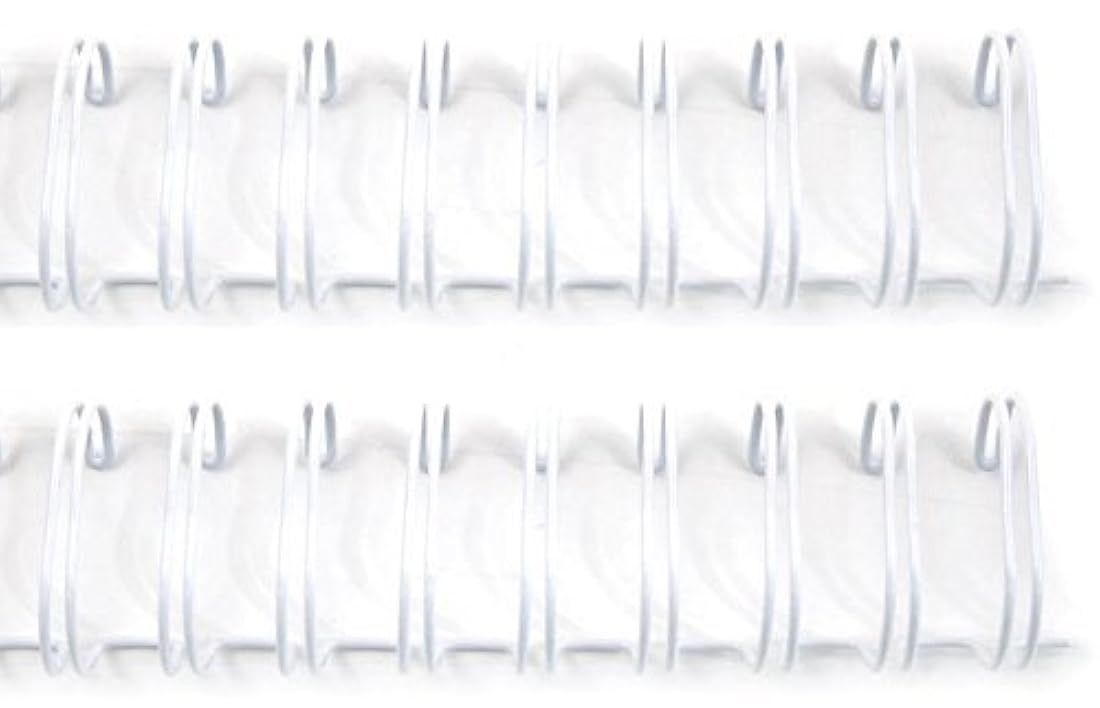 Cinta Wires 3/4 2 / Pkg