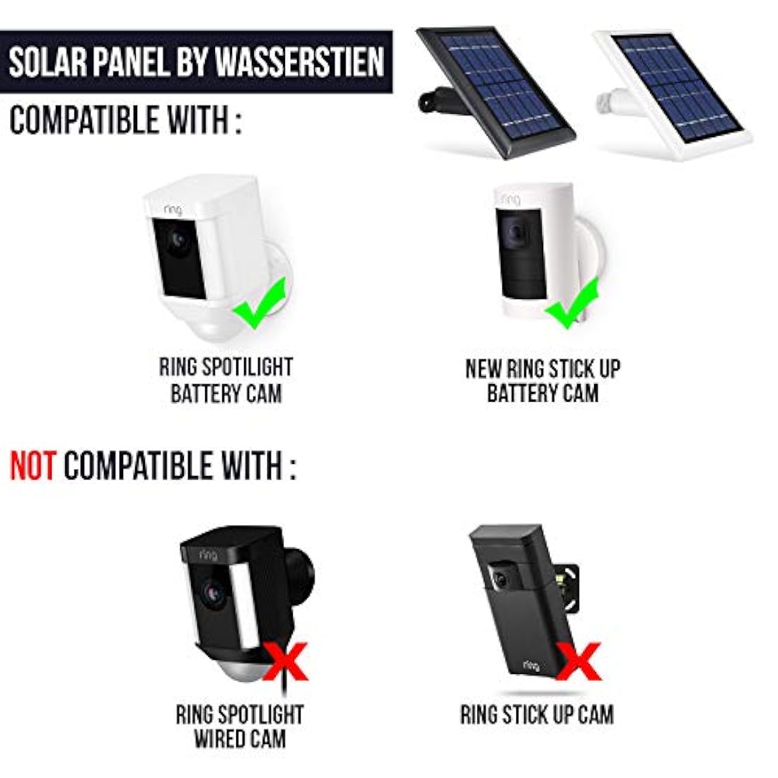 Panel solar para cámara de foco