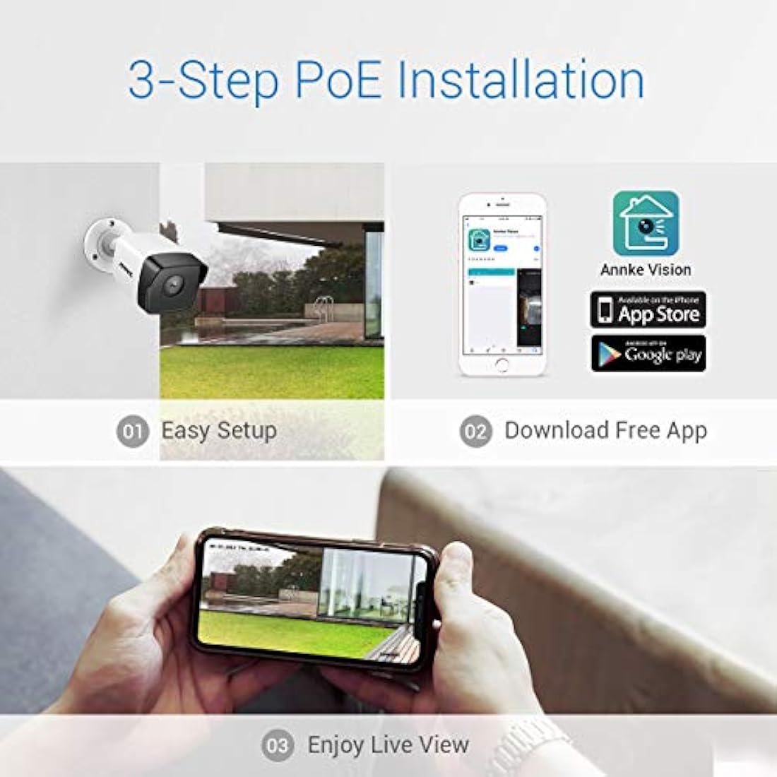 ANNKE 5MP PoE sistema de cámara de seguridad doméstica