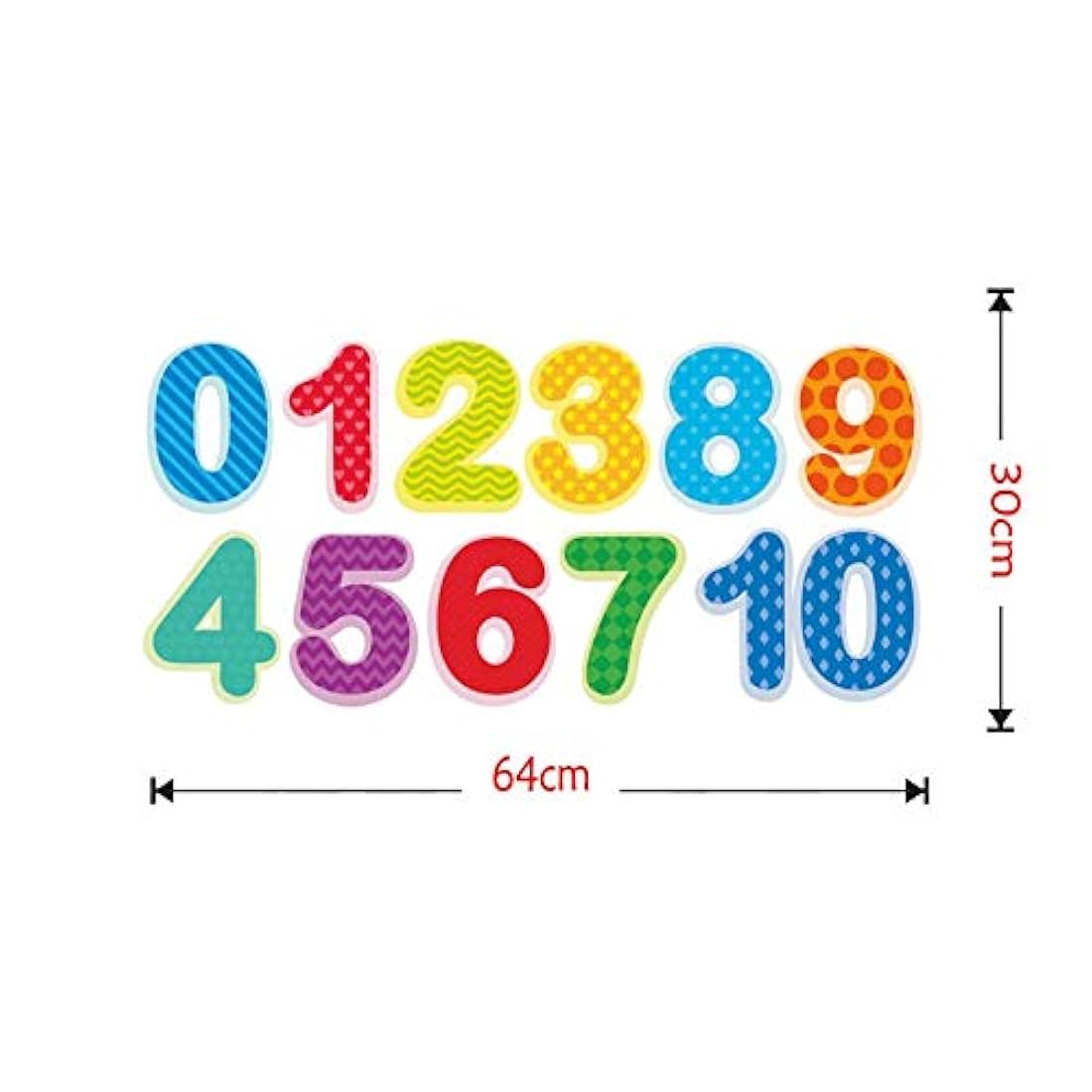 papel en vinilo para pared diseño números (12.91x1.42x1.34)