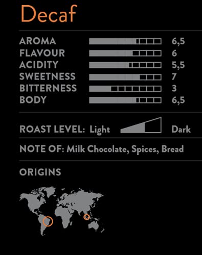 Café Filtrado DECAF Bristot, Tueste Medio, 8oz/226.8g