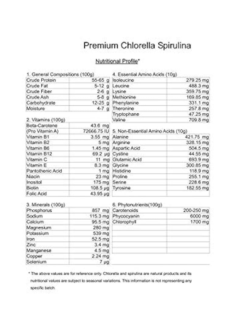 Spirulina orgánica en polvo Good Natured Chlorella 50/50