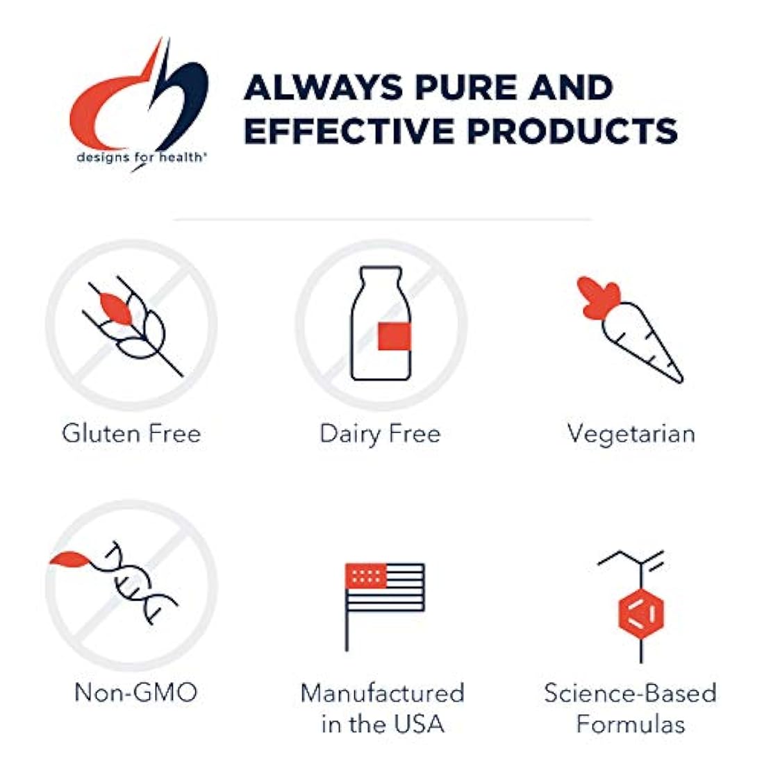 Diseños para la salud - RYR 180 vcaps orgánico, 1