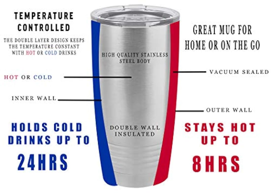 Taza de viaje divertida con texto en inglés