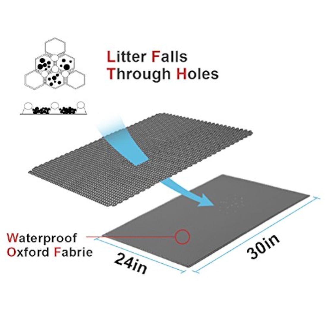 Alfombrilla para arena de gato, 30 x 24 pulgadas