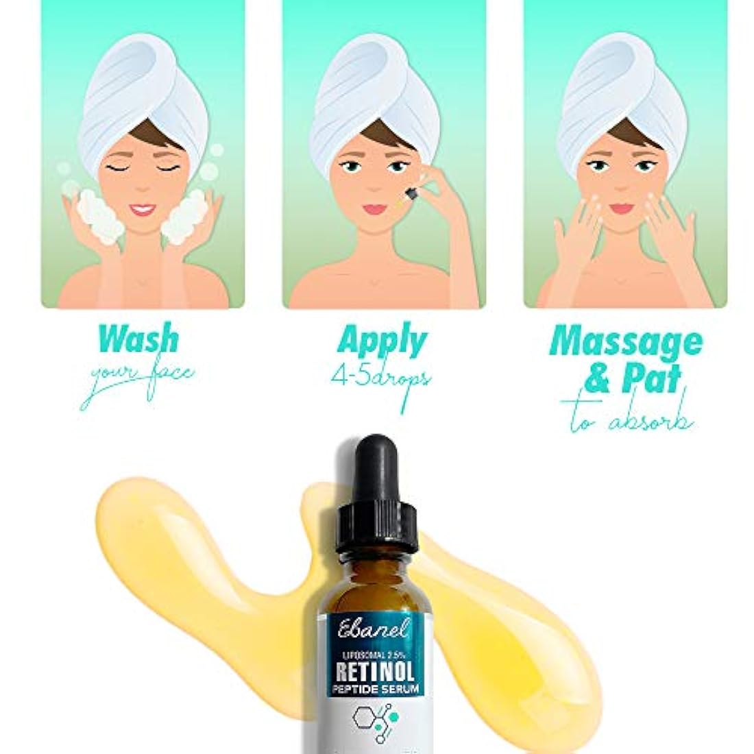 Serum de retinol de Ebanel y suero de péptido hialurónico