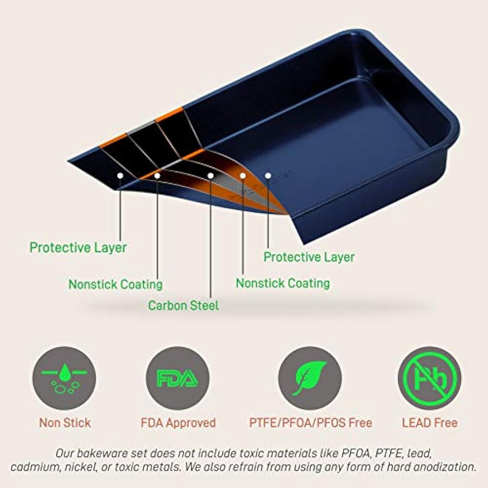 Moldes para Hornear 6 piezas color azul NUTRICHEF NCBK6TRB