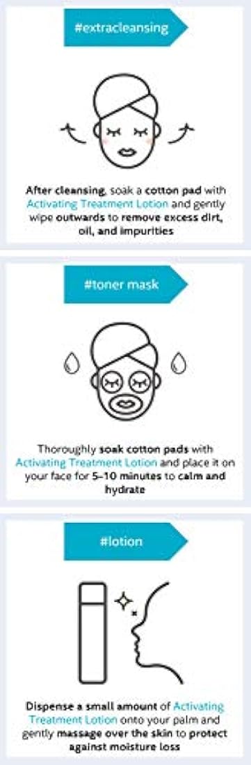 Rovectina Tratamiento Activador Loción - Tonificador de piel