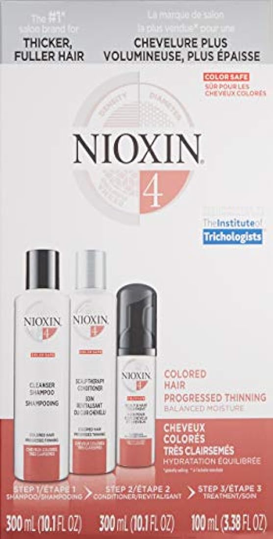 Kit para cabello teñido