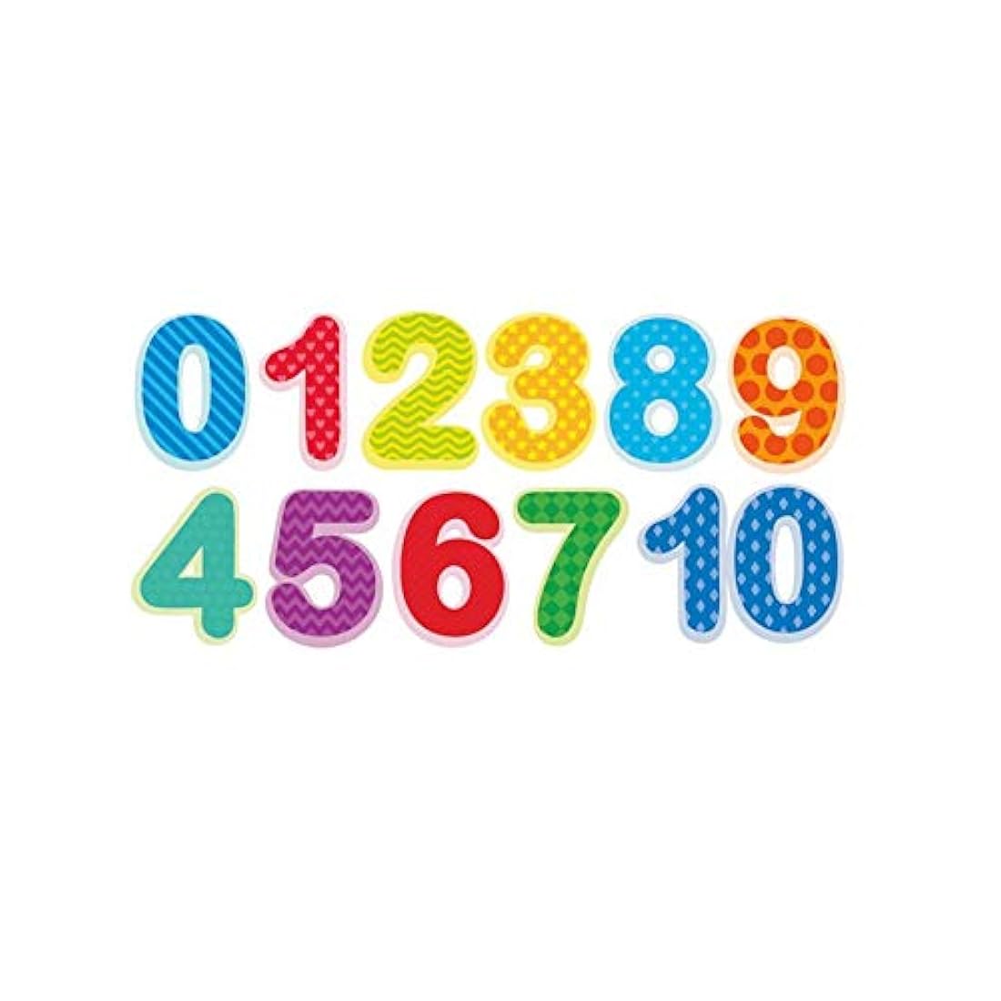 papel en vinilo para pared diseño números (12.91x1.42x1.34)