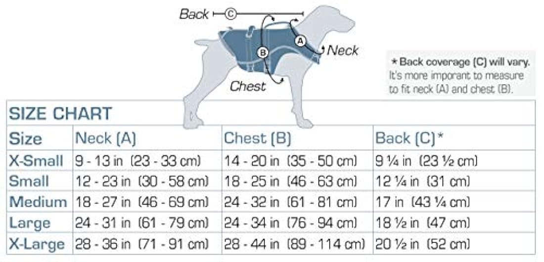 Chaleco salvavidas para perros Kurgo Surf N Turf