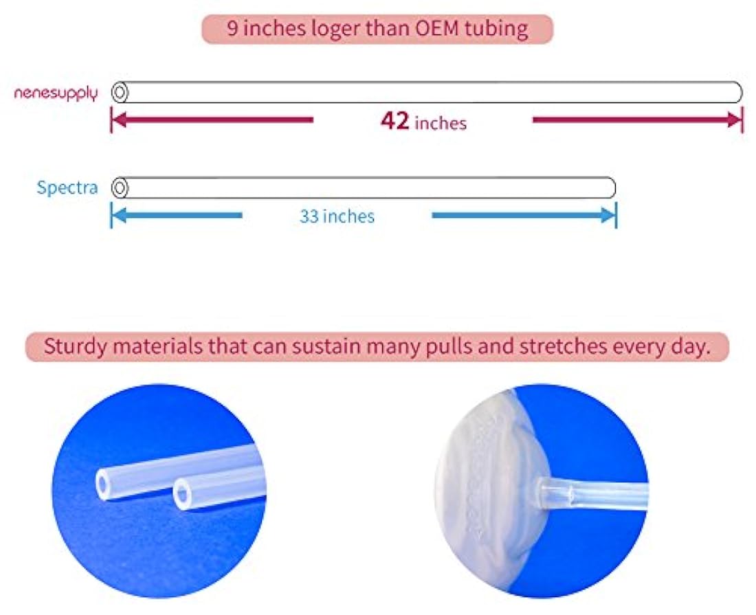 Tubo de repuesto para Spectra S2