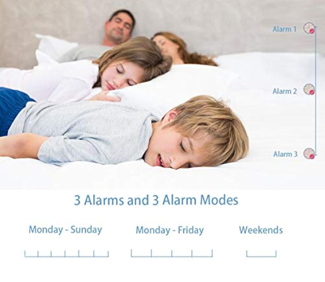 Reloj digital con pantalla LED