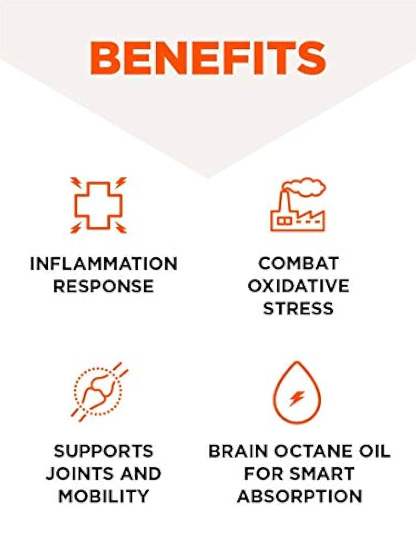 A prueba de balas de Curcumina Max, Complejo de Cúrcuma