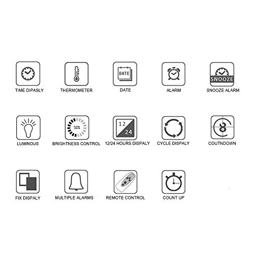 Reloj de pared LED digital Jumbo de control remotoegresiva, termómetro grande, reloj de silencio (rojo, carcasa)