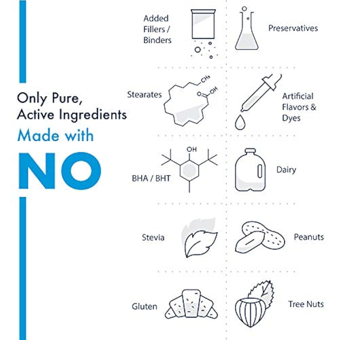 Suplemento de Mantenimiento metabólico