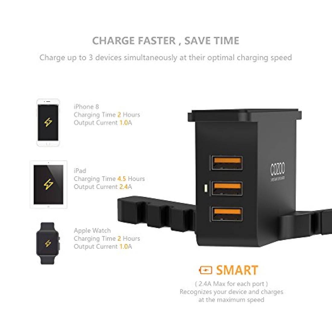 COZOO - Soporte para auriculares con USB Soporte para auriculares con cargador USB.