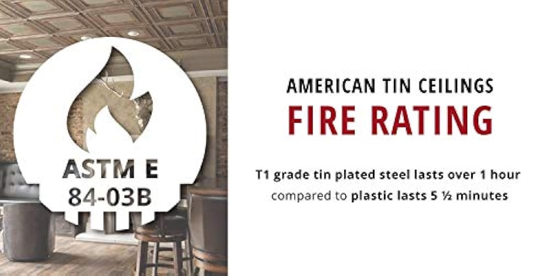 KIT DE 5 PAQUETES DE AZULEJOS DE ESTAÑO blanco (24 x 24)