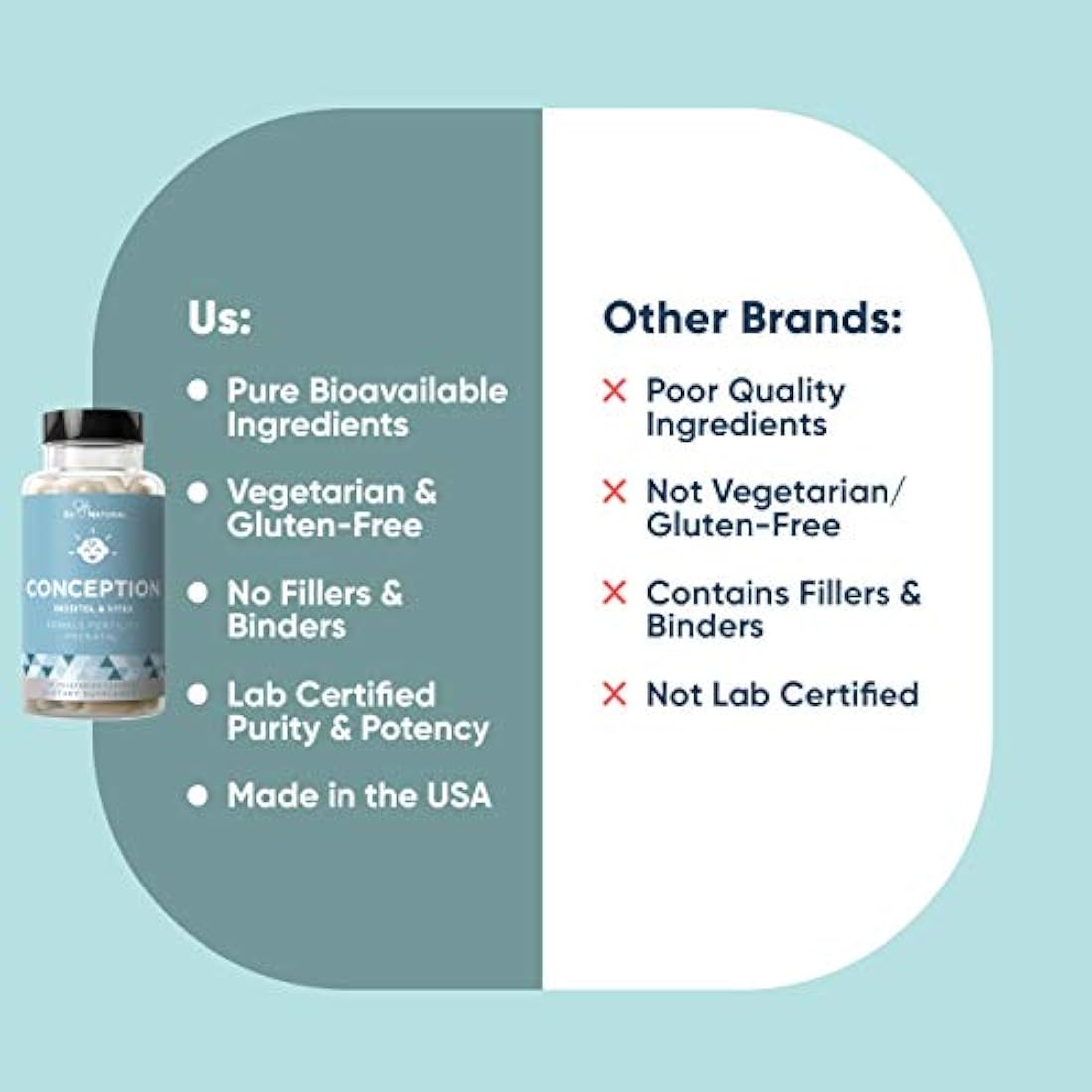 Vitaminas de fertilidad prenatales