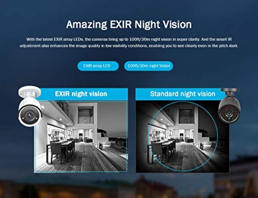 Sistema de cámara de seguridad PoE 4K de ANNKE