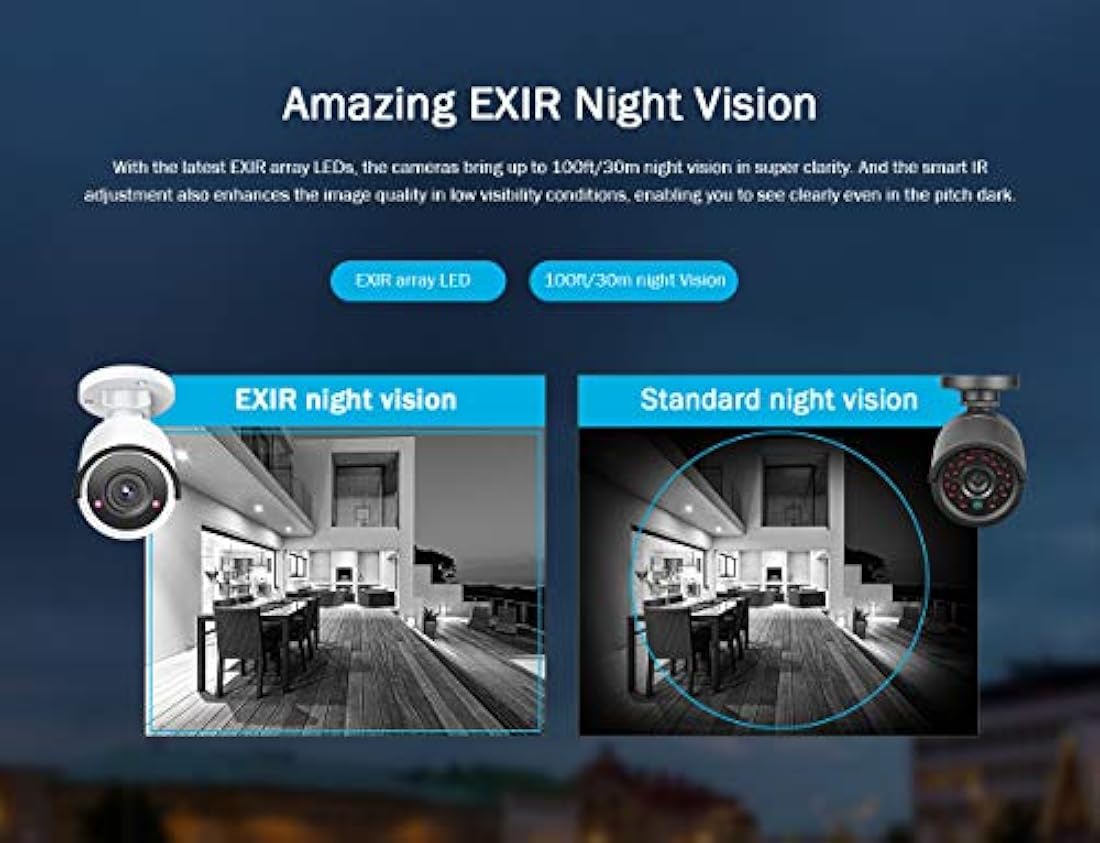 Sistema de cámara de seguridad PoE 4K de ANNKE