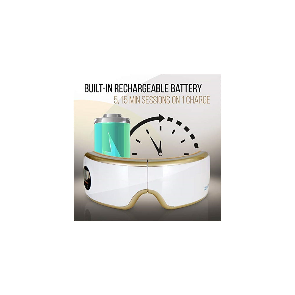 Masajeador de ojos eléctrico SERENELIFE SLEYMSG40