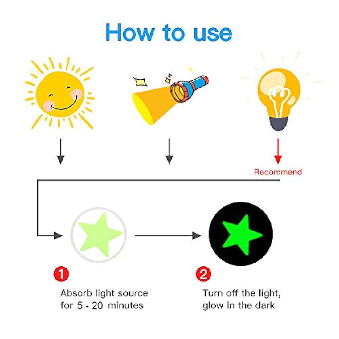 Estrellas y luna que brillan en la oscuridad, 500 unidades