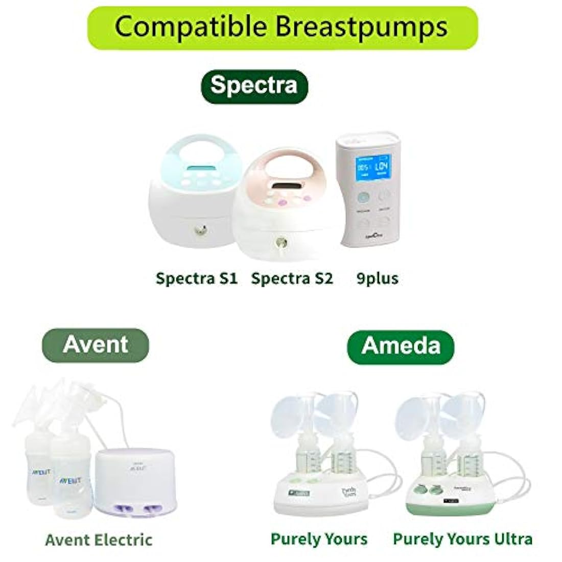 Spectra S2 Spectra S1 9plus Avent Extractor de leche