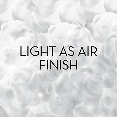 Crema hidratante para rostro