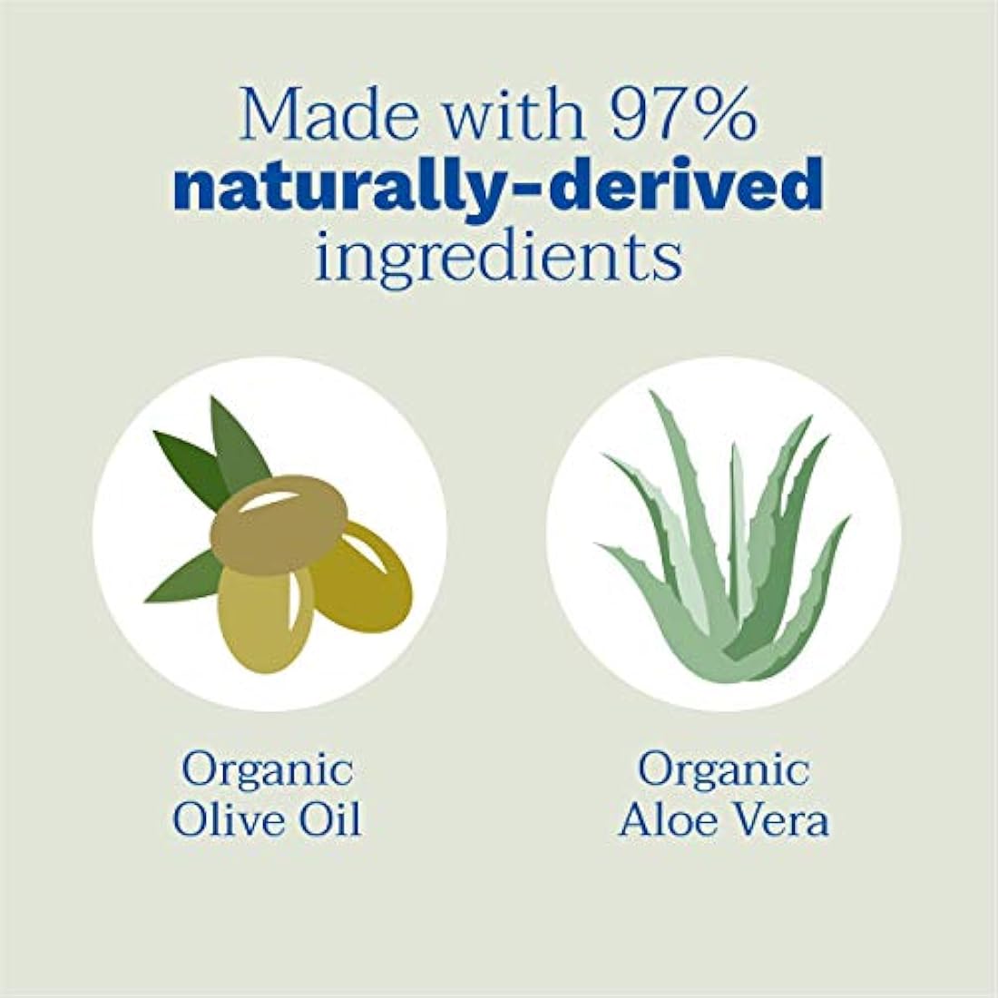 Cuidado Corporal, Gel higiénico orgánico y natural