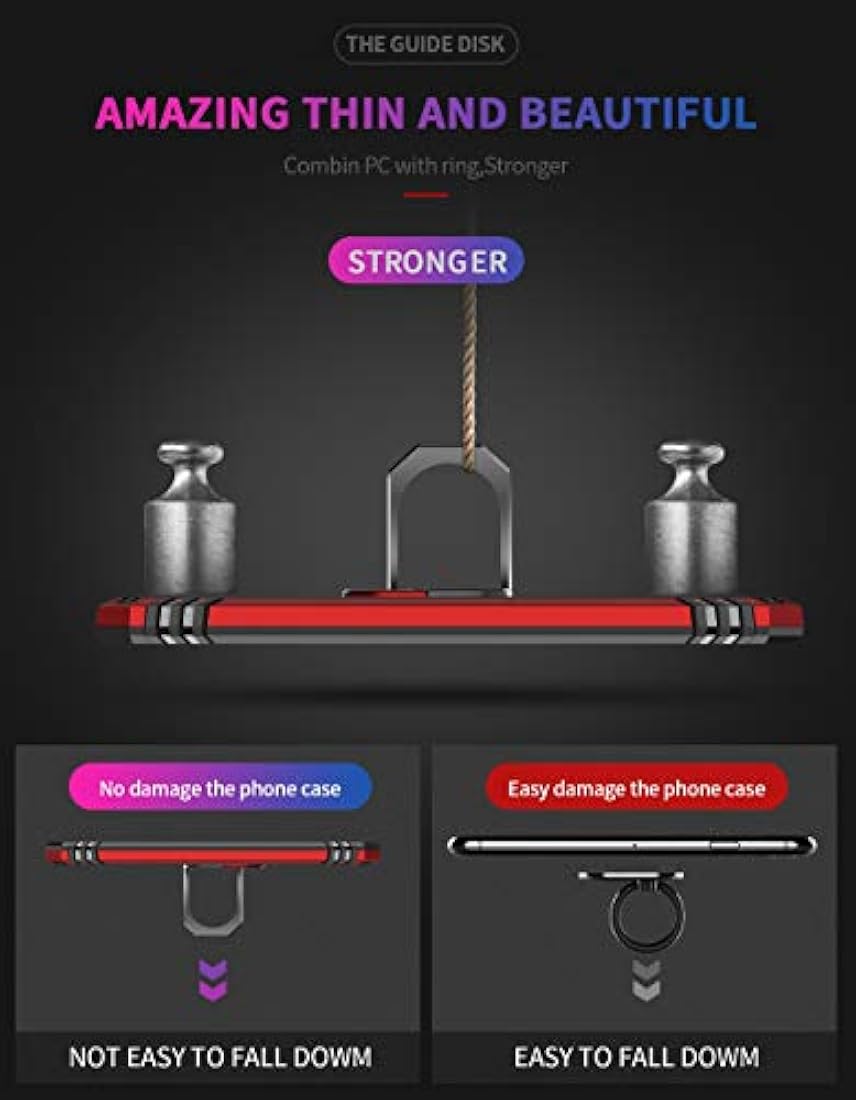 Impacto de caída de grado militar para Google Pixel 3A XL