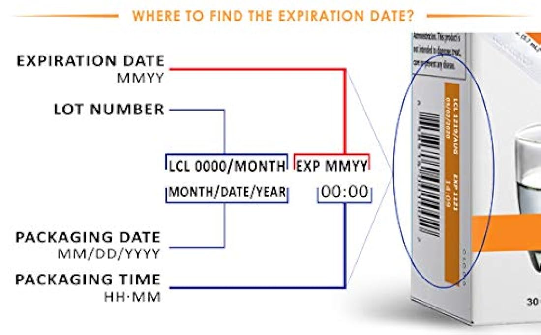 LivOn Laboratories- 1,000 mg Vitamin C