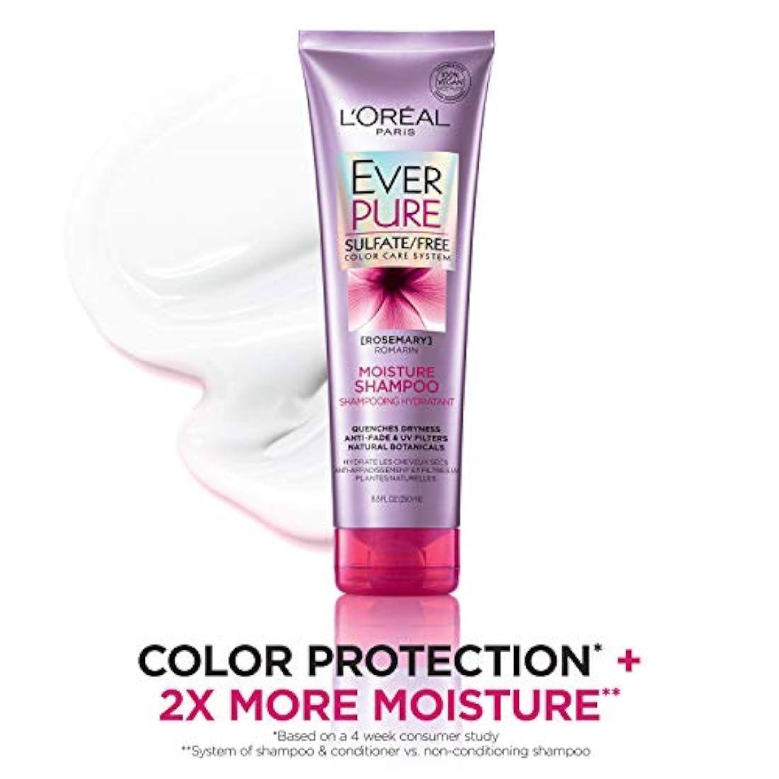 Kit de champú y acondicionador para cabello con color