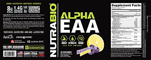 NutraBio Alpha EAA Hidratación y Recuperación Suplemento