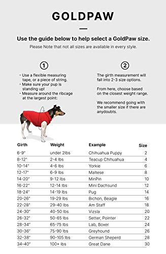 CAMISETAS para perro con protección UV, alivia la ansiedad de las mascotas, protege heridas, previene las colas de zorro, alopecia, lavable a máquina, para uso durante todas las estaciones