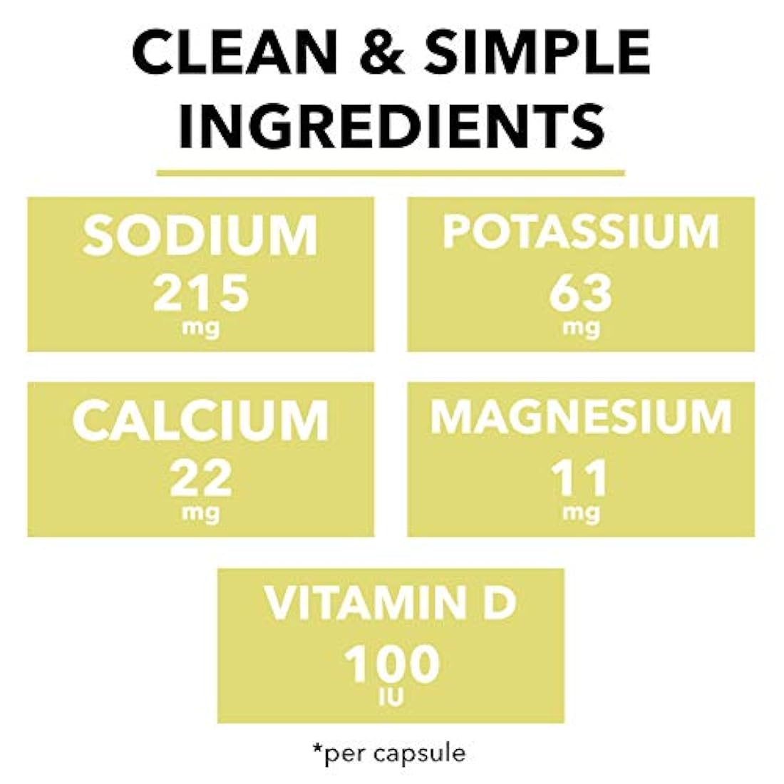 Suplementos Cápsulas de electrolitos de repuesto 100uds
