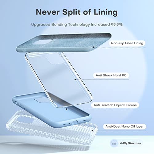 Funda diseñada con 2 protectores de pantalla