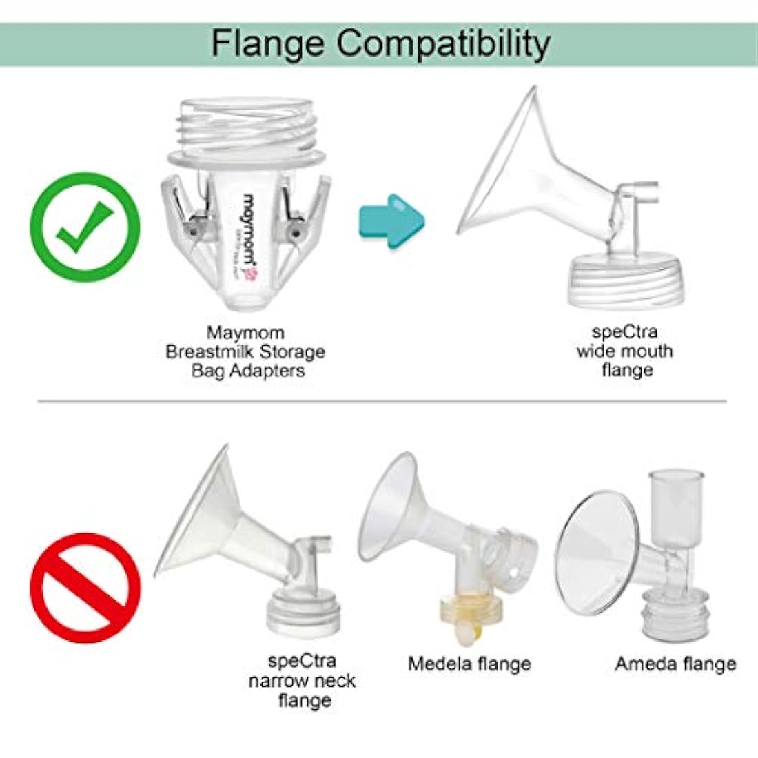 Adaptadores para bolsa de almacenamiento de leche materna