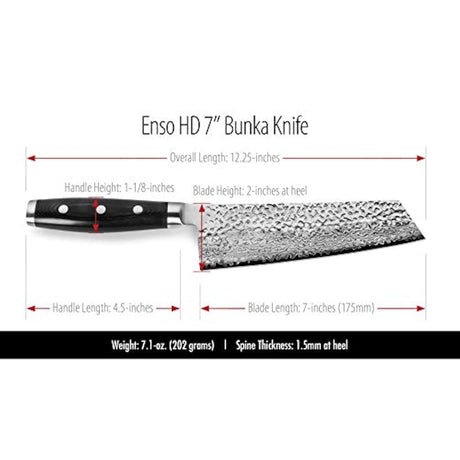 Enso HD - Cuchillo de conejo de 7.0 in, fabricado en Japón