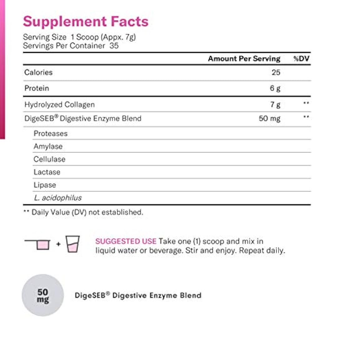 Péptidos de colágeno en polvo apoya el cabello, la piel