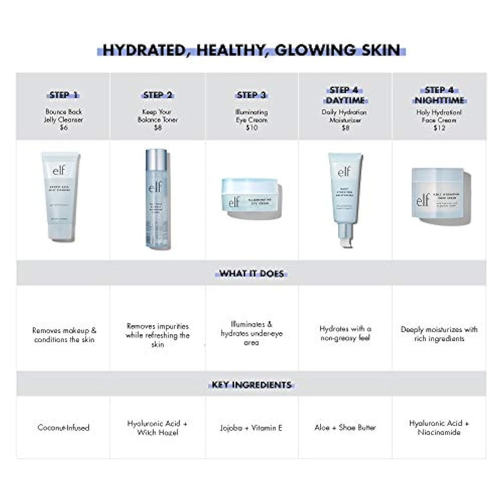 Crema facial para hidratación, fórmula nutritiva ligera